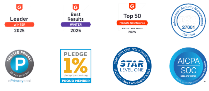 AYNET technology, privacy and information security certifications and awards